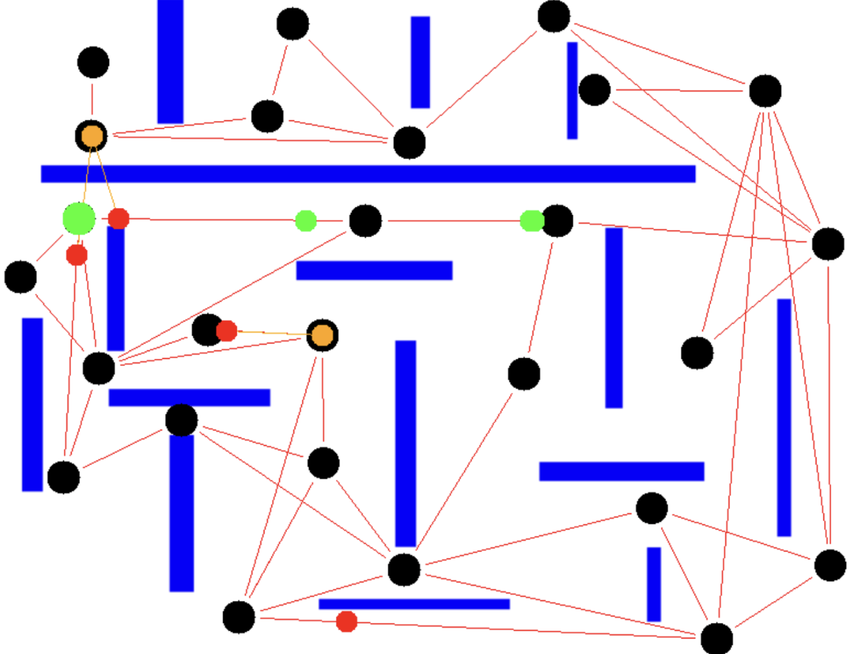 [object Object] Preview